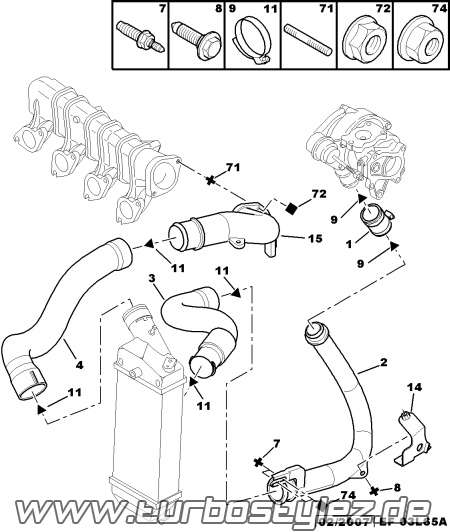 It's out of a Peugeot 307 HDi or Citroen Xsara HDi and fits in a perfect 